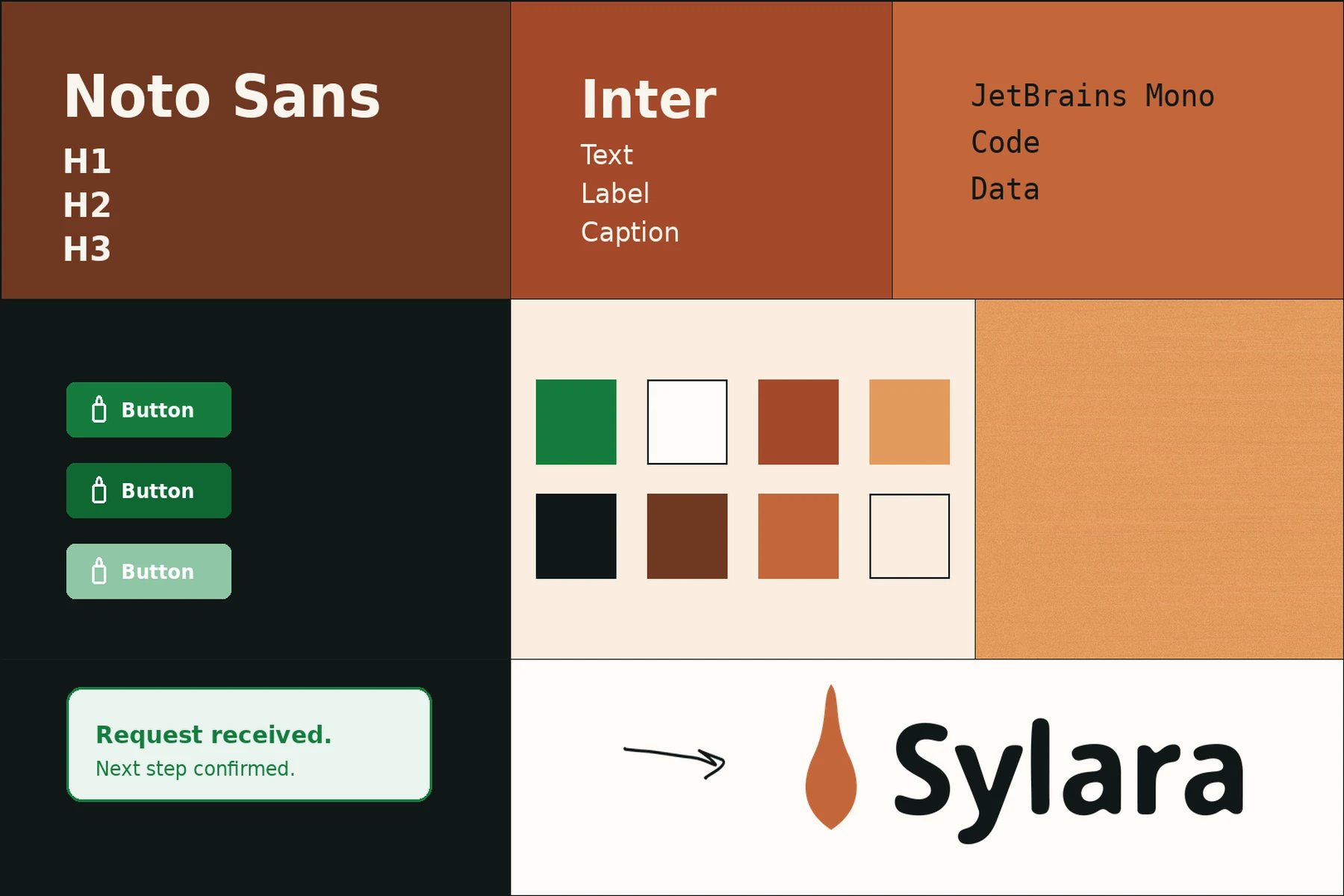 Sylara visual identity case study